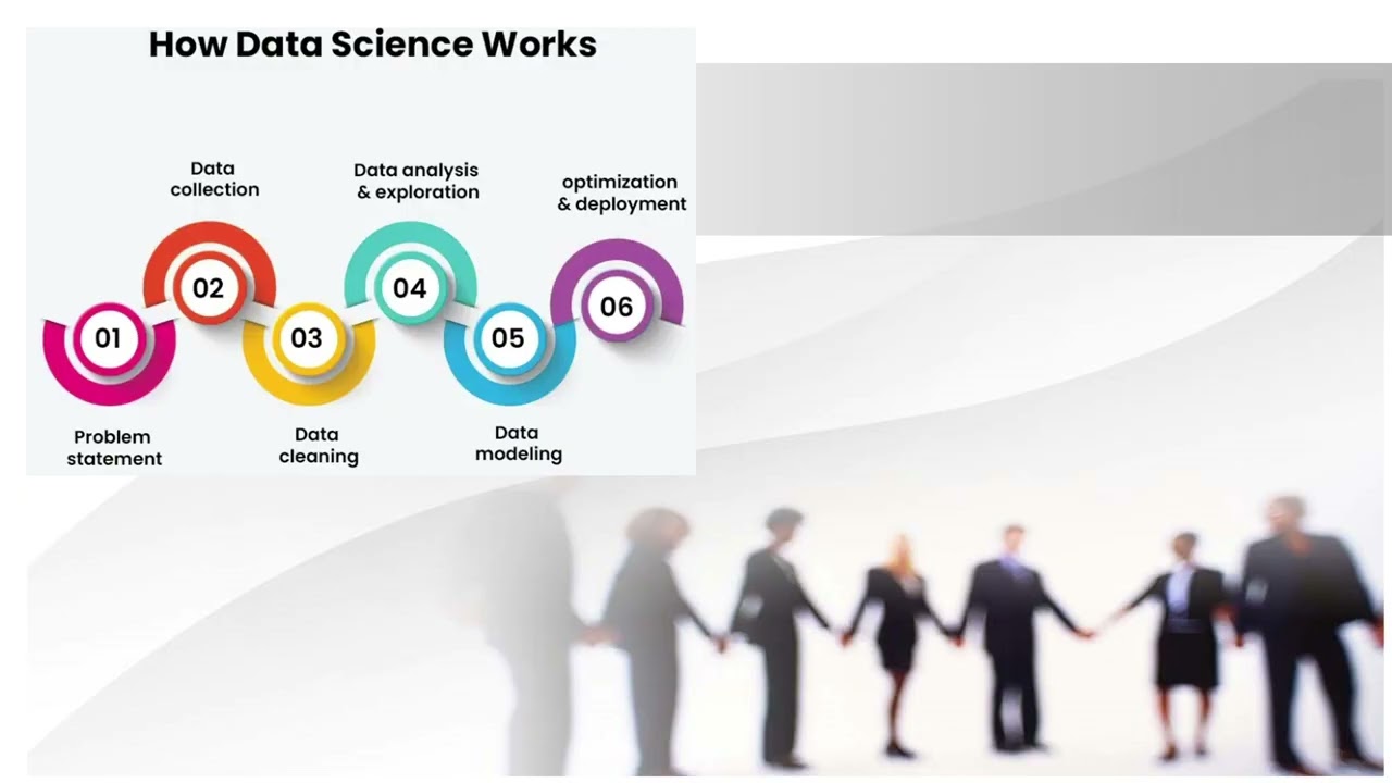 LECTURE 01 DATA SCIENCE A PRACTICAL GUIDE FOR BEGINNERS INTRODUCTION