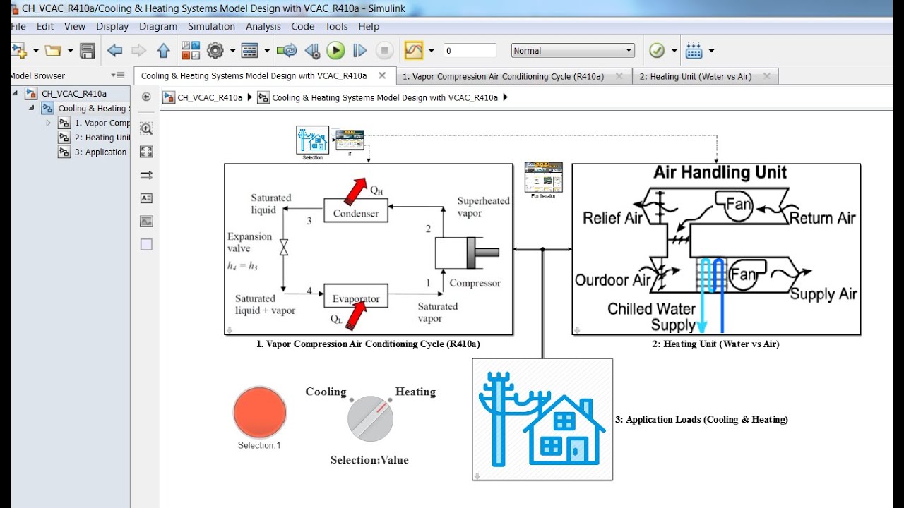 Cooling and Heating System Design | Vapor Compression Air Conditioning | R410a | Matlab | Simulink