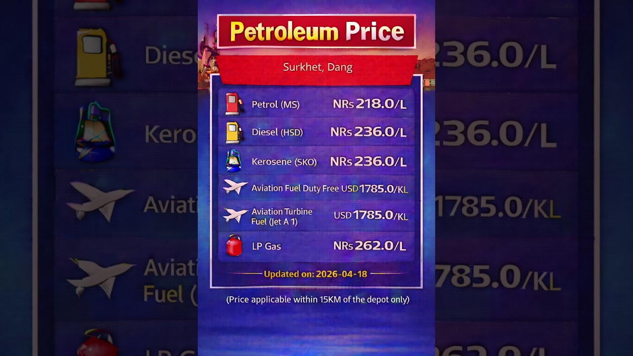Petrol, Diesel, Gas price in Nepal  as of 2026-04-18 #nepal #petrolprice #dieselprices #gasprices