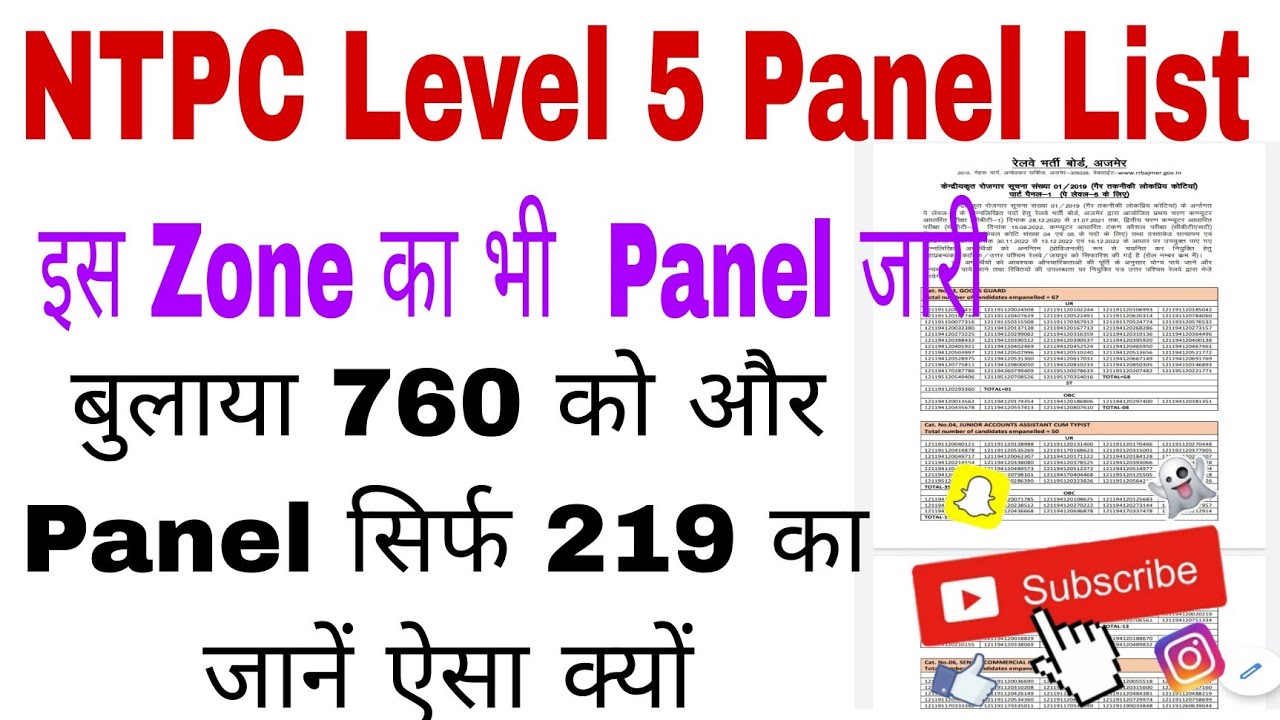 RRB NTPC Level 5 Part Panel List।। NTPC Level 5 Final Panel।। RRB Ajmer Level 5 Panel List।।