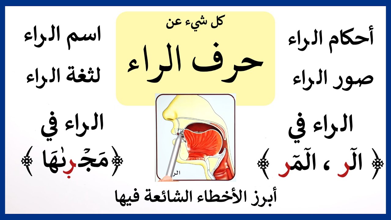 📣(٣٨)حرف الراء بكل مواضيعه (اسمه،مخرجه،صفاته،تفخيمه،ترقيقه، صوره،وفي الحروف المقطعة و(مَجۡرٜىٰهَا)