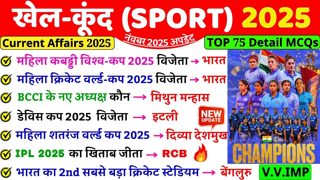 Sports Current Affairs 2025 | खेल करेंट अफेयर्स 2025 | Sports Awards Current Affairs 2025 railway