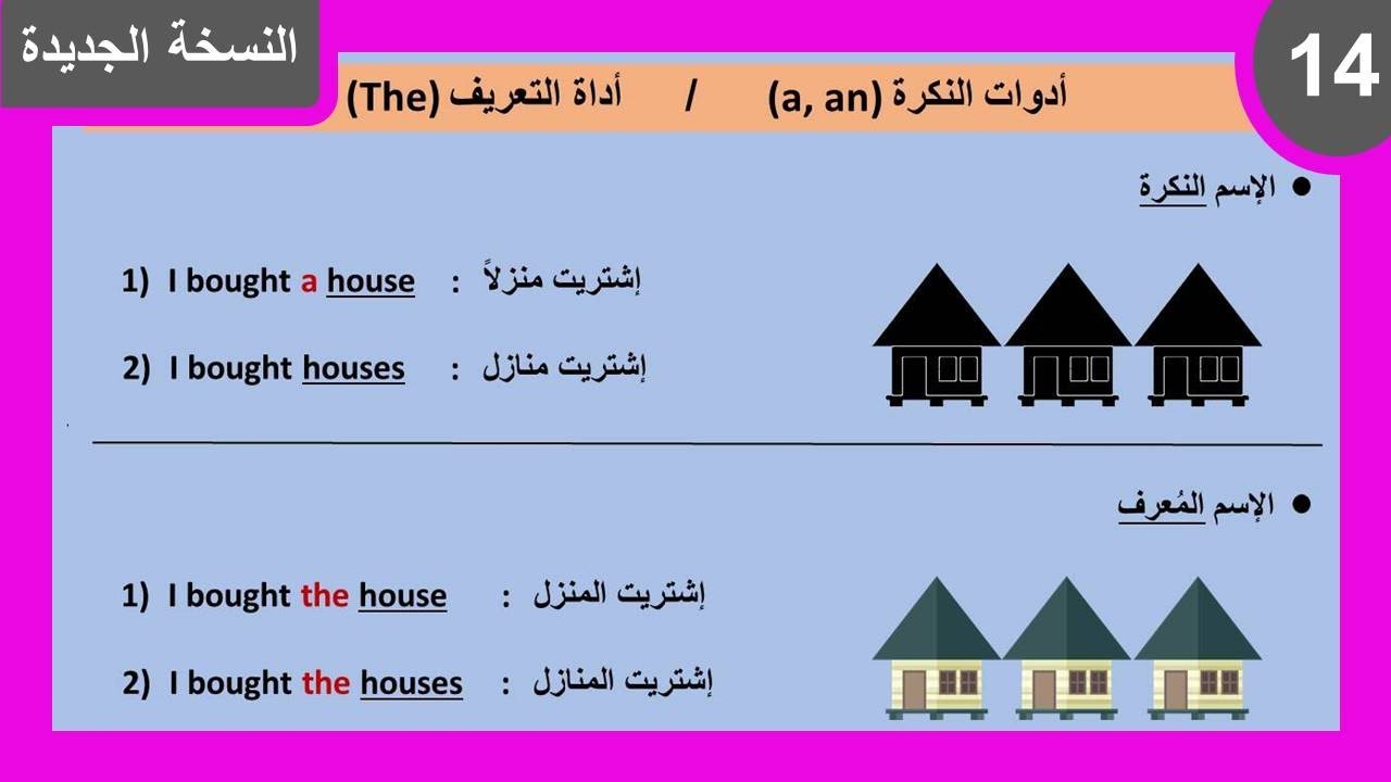 شرح الفرق بين (a, an, the) ادوات النكرة والمعرفة - قواعد اللغة الانجليزية