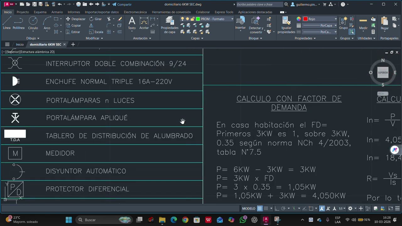 Creación de informe y reporte de insumos