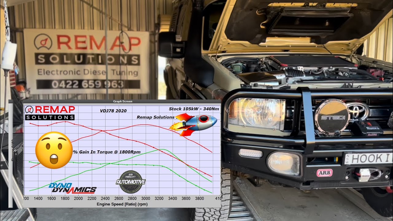Troopy Engine Performance Update!! Intake, Clutch & REMAP Tune………