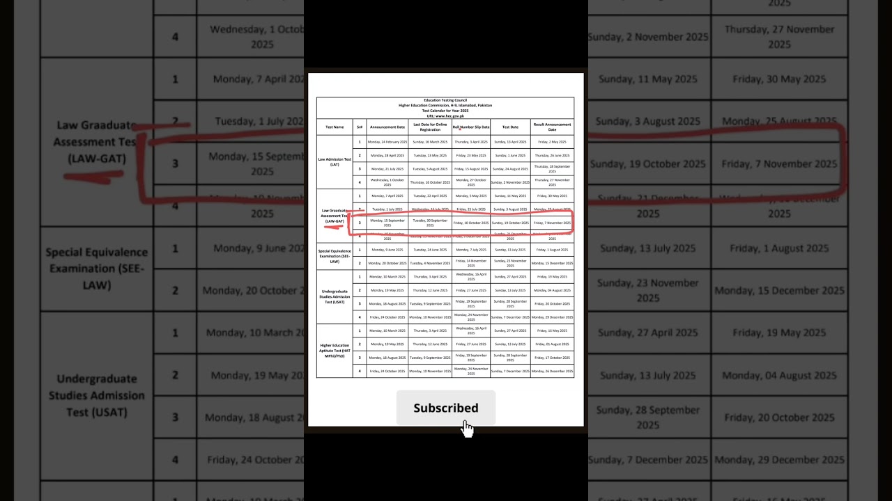 upcoming law Gat and law admission test update