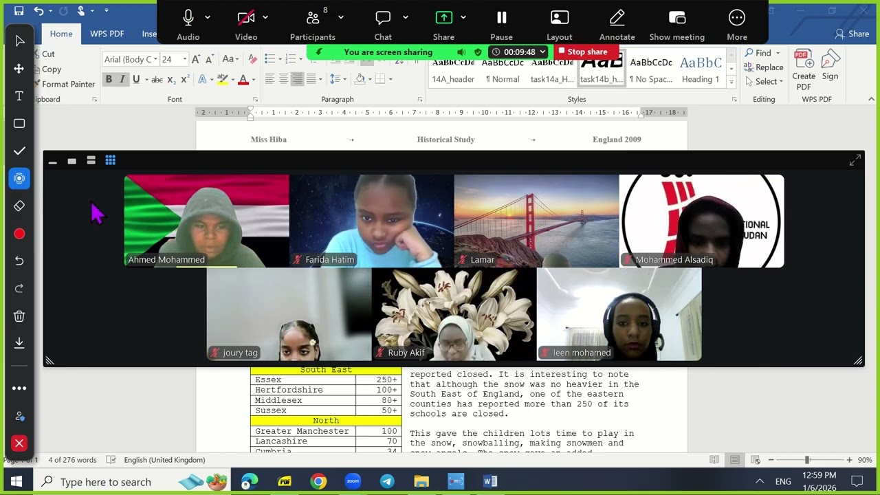 Как профессионально форматировать документ с помощью Microsoft Word