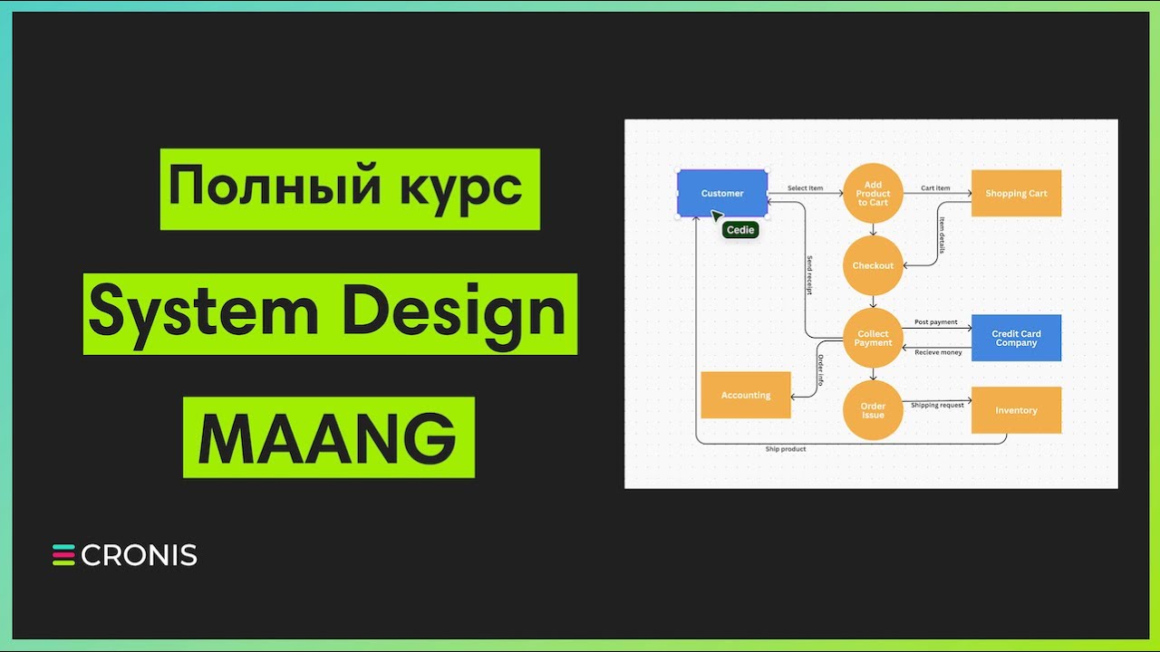 System Design  Полный курс  приглашение на веб