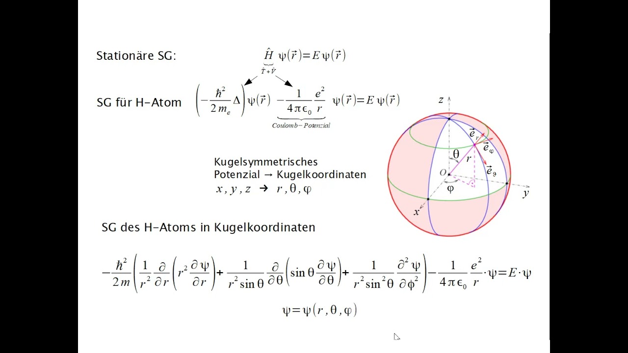 ESM2 10 Lösung der Schrödinger-Gleichung des Wasserstoff-Atoms