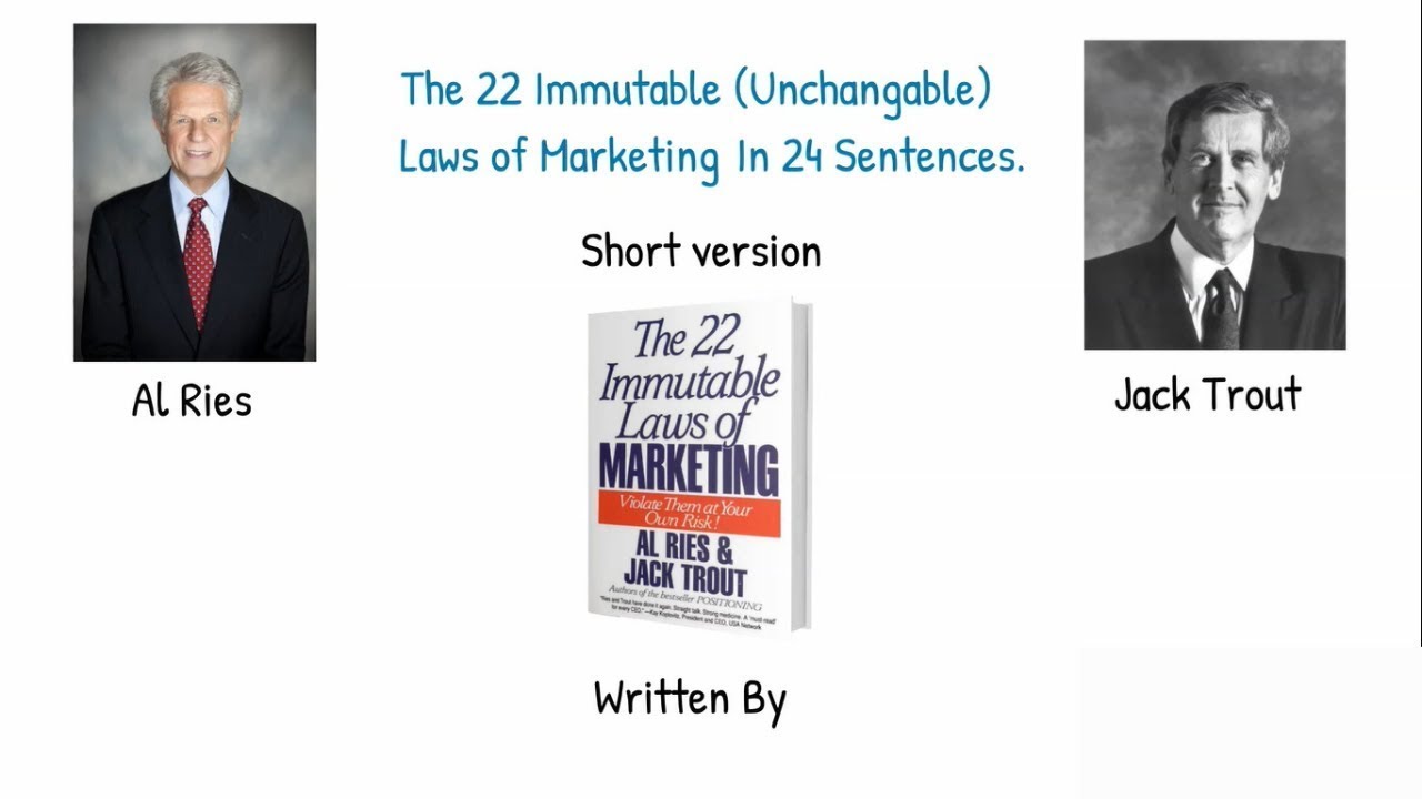 The 22 Immutable Laws of Marketing - Summary In 24 Sentences (Animated)