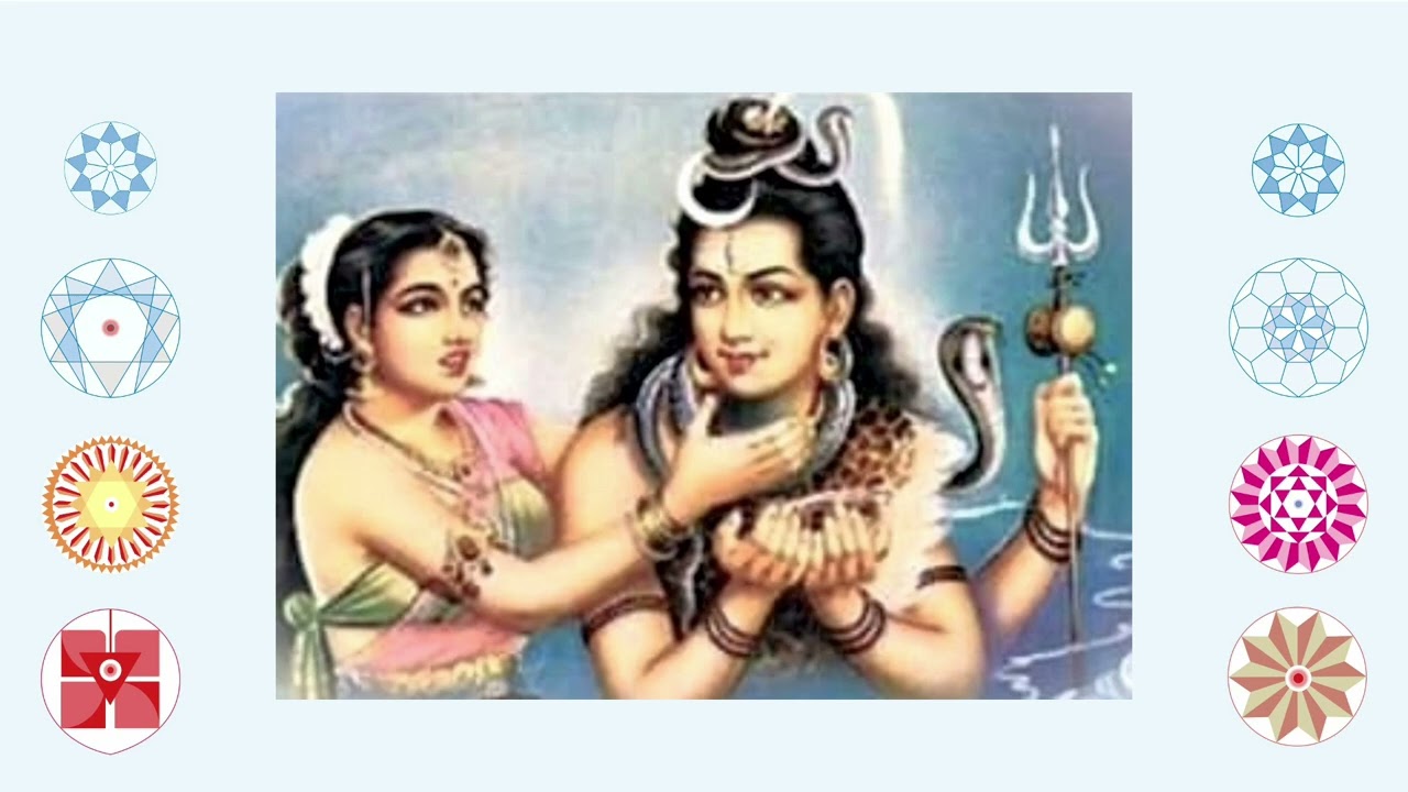 LORD SHIVA - NEEL KANTH - Hindi - An Exploration of Impeccable Wisdom of Drinking of Halahala Vish.