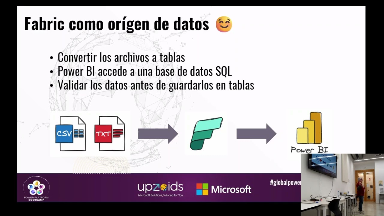 Nelson Lopez - De archivos en SharePoint a tablas en Fabric, sin complicarte con ETL