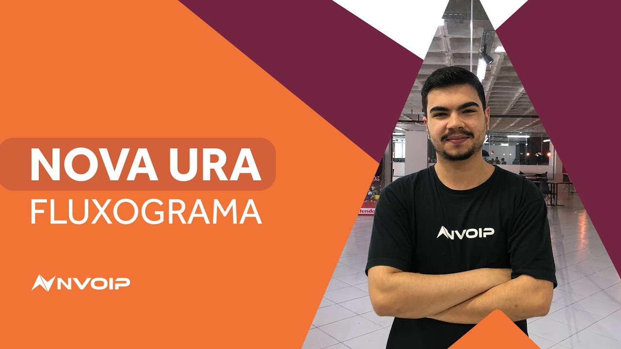 Conheça a Nova URA da Nvoip!