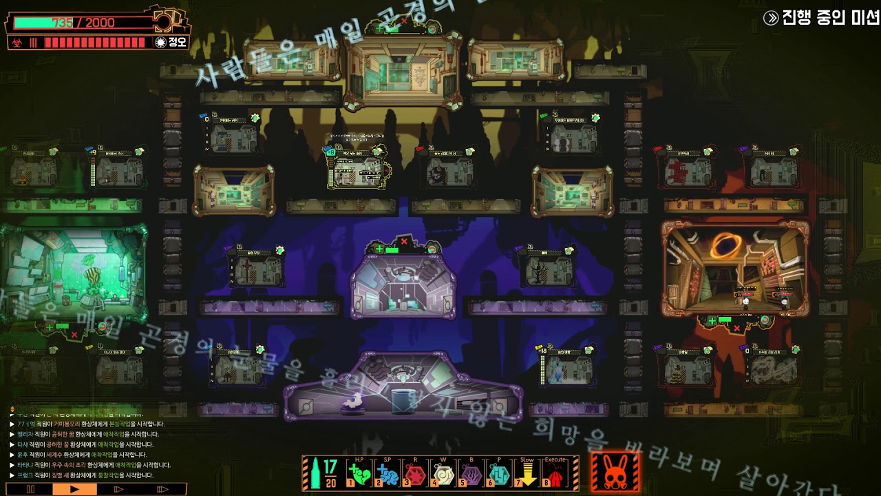 Lobotomy Corporation relay Day 49