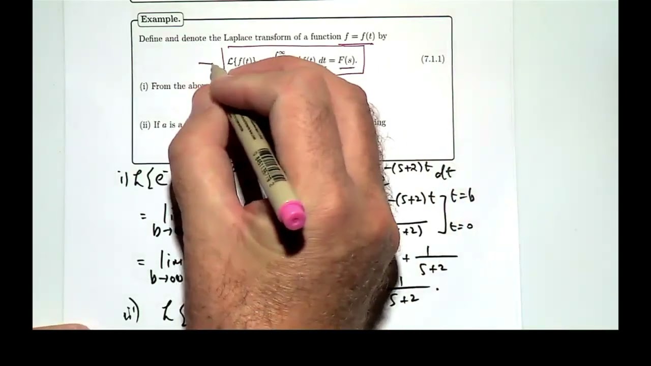 Introduction to Laplace transforms