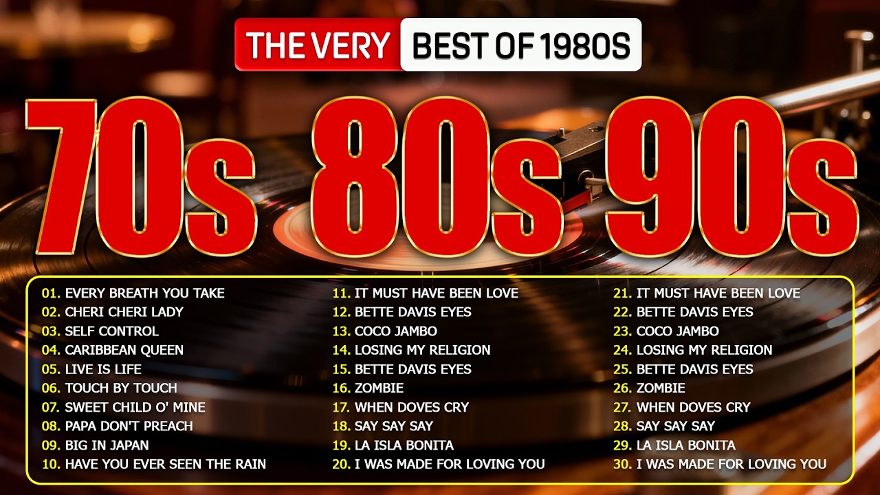 Back To The 80s - 80s Greatest Hits Album - 80s Music Hits Best Songs Of The 1980s