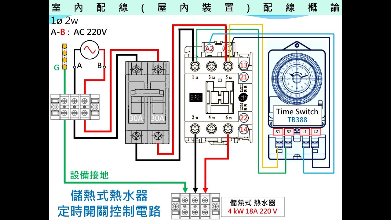 定時器｜定時器控制電路接線