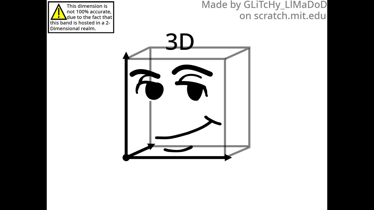 Dimensions Band 1...?