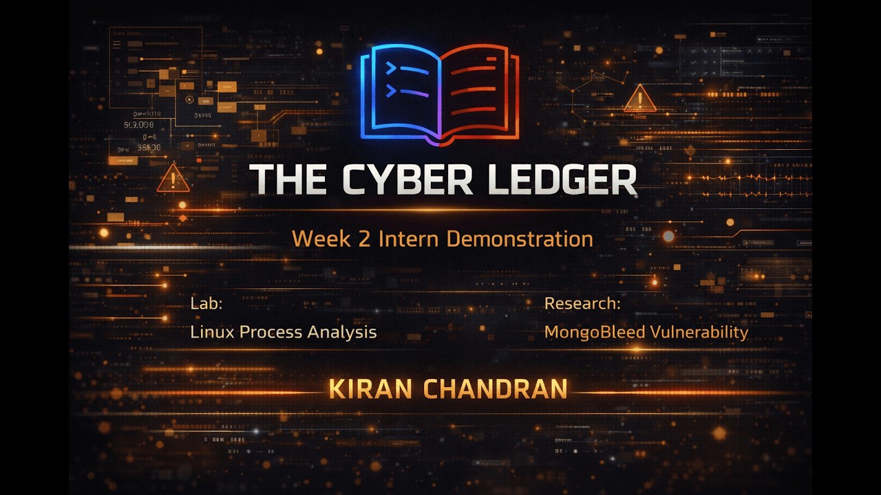 TCL Internship Week 2 Intern Demo | Kiran Chandran  Linux Process Analysis + MongoBleed Vuln