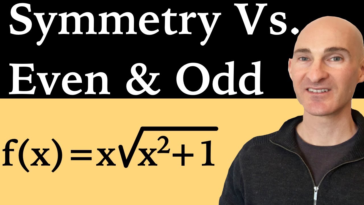 Testing for Symmetry Versus Even or Odd (PreCalculus)