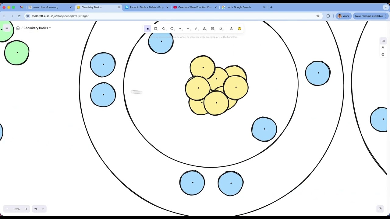 Chem01: Why atoms form molecules
