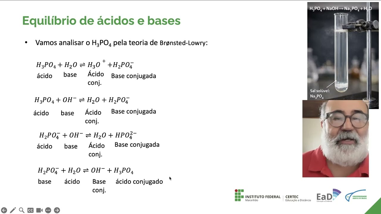 Aula de encerramento - Química Analítica I - Prof. Ozelito Possidonio