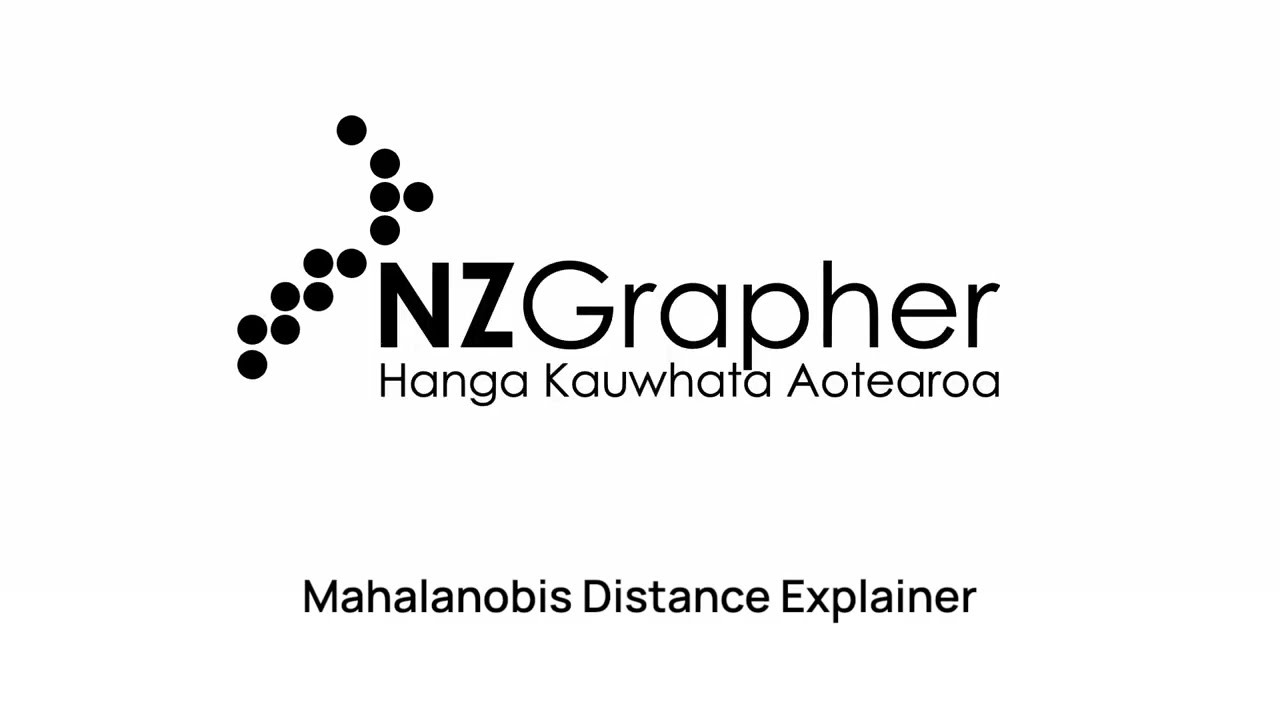 Mahalanobis Distance Explainer
