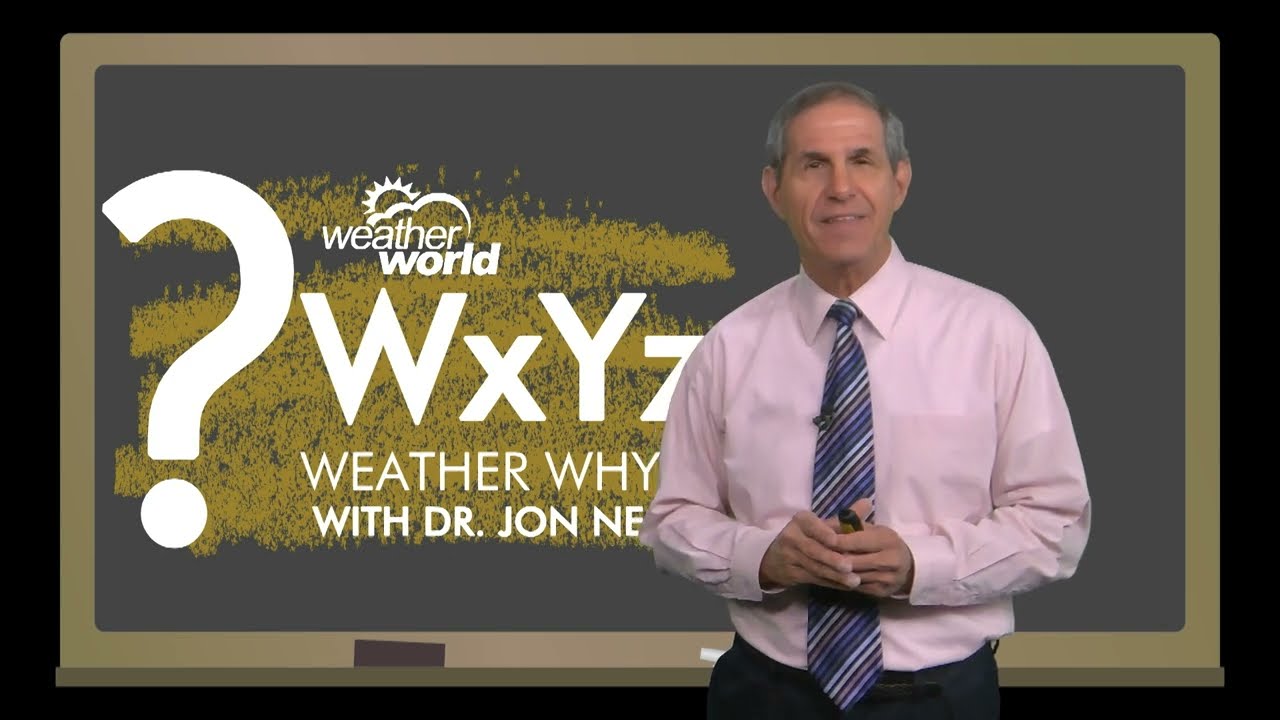 WxYz June 18, 2025