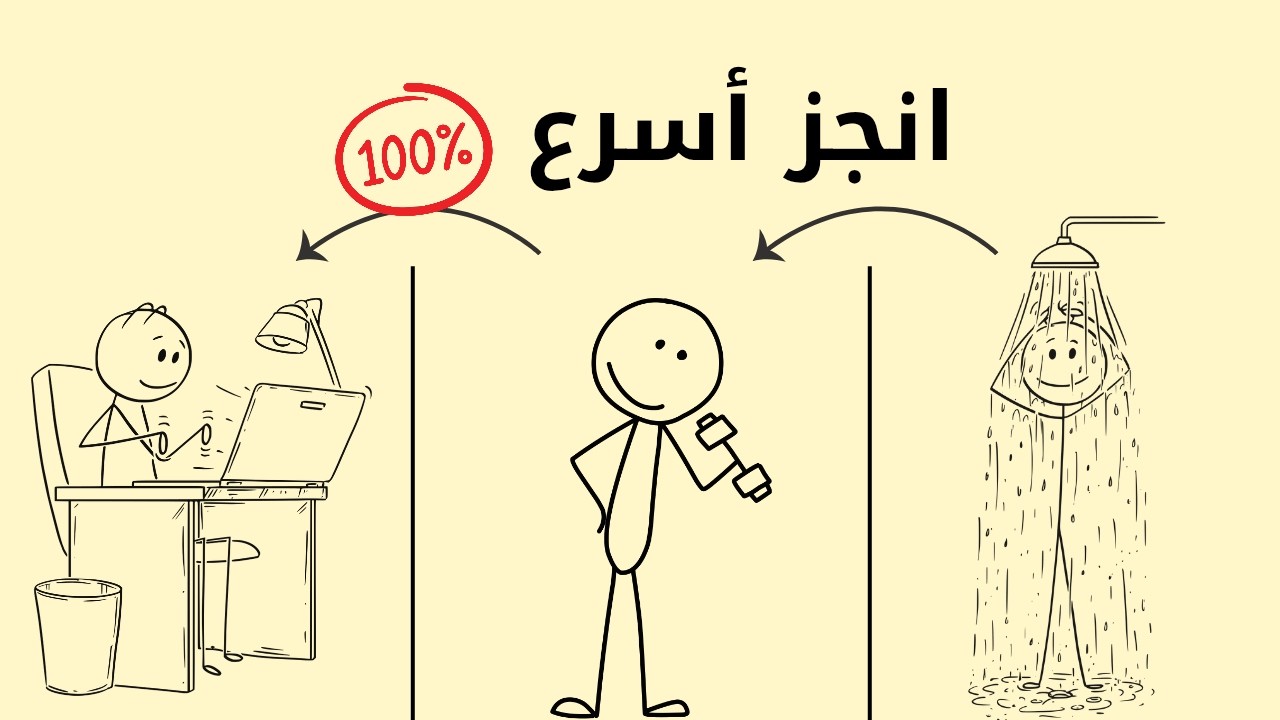 كيف تكون منتجًا اثناء الدراسة لدرجة أنك تشعر بأنك غير قانوني (لا حاجة للتحفيز)
