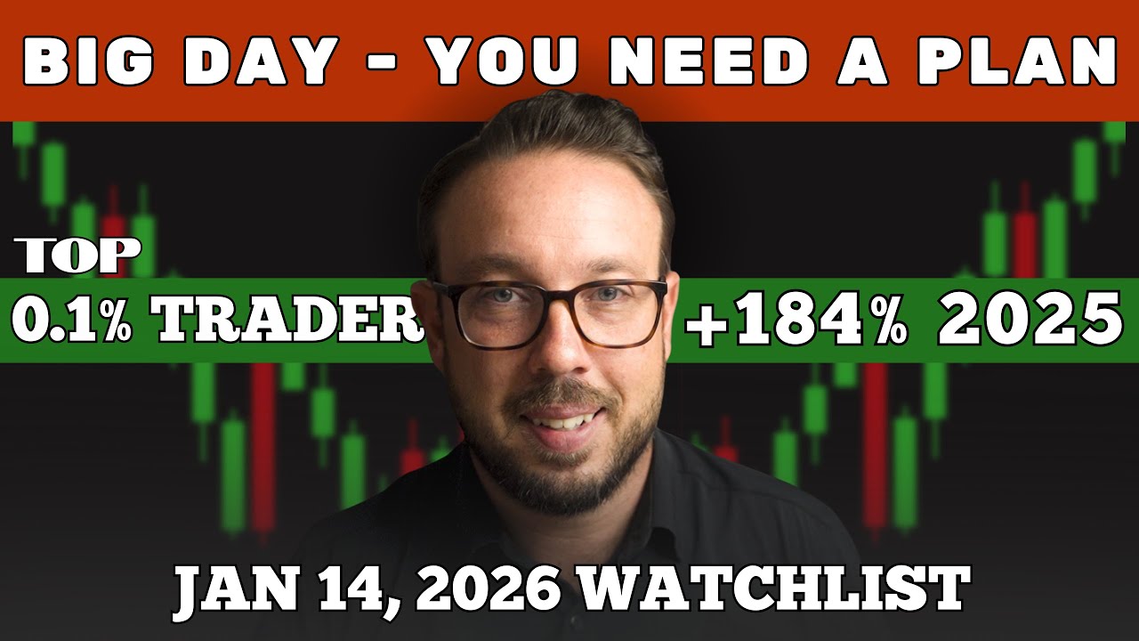 Swing Trading Watchlist Jan 14, 2026 | Top 0.1% Trader (+184% 2025)