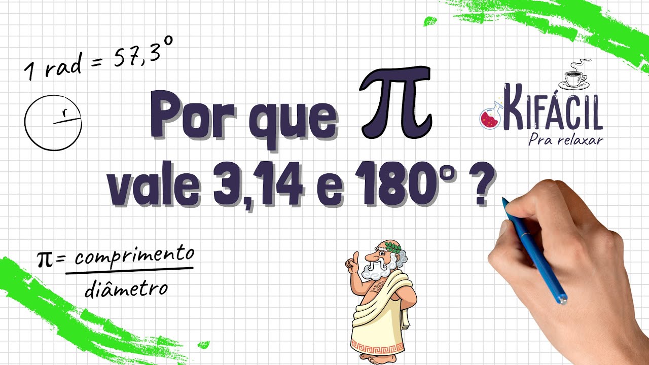 Por que pi vale 3,14 e 180°?