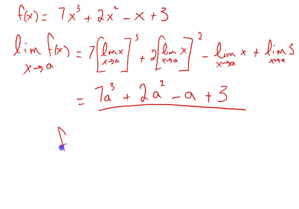 Techniques for Computing Limits