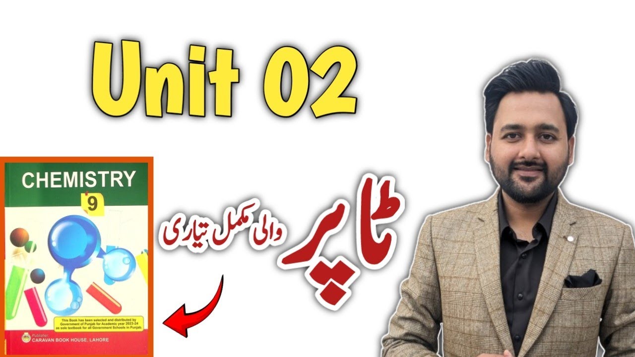 9th Chemistry Chapter 2: All Important Questions for 2025 Board Exams | The Guide Portal