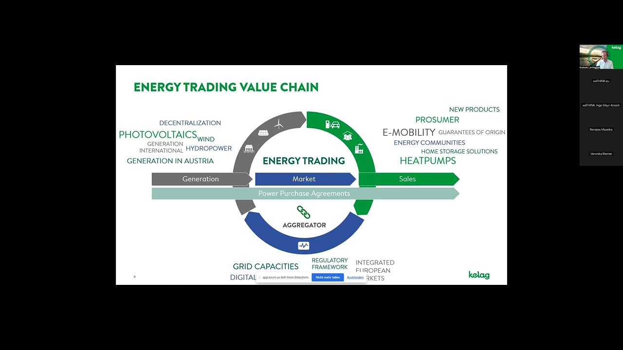 Andreas Lembacher, Head of Group Energy Trading, Kelag / Interenergo