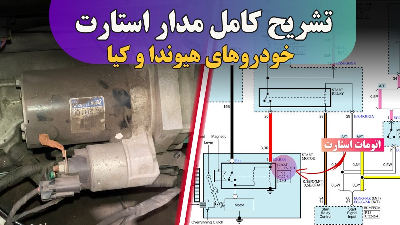 تشریح کامل سیستم استارت خودروهای هیوندا و کیا | نقشه برق، رله استارت، سوییچ پارک، اتومات استارت