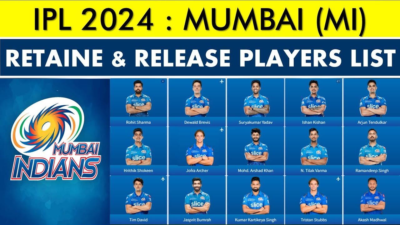 IPL 2024 &ndash; Mumbai Indians Team Retain & Release Players List For IPL 2024