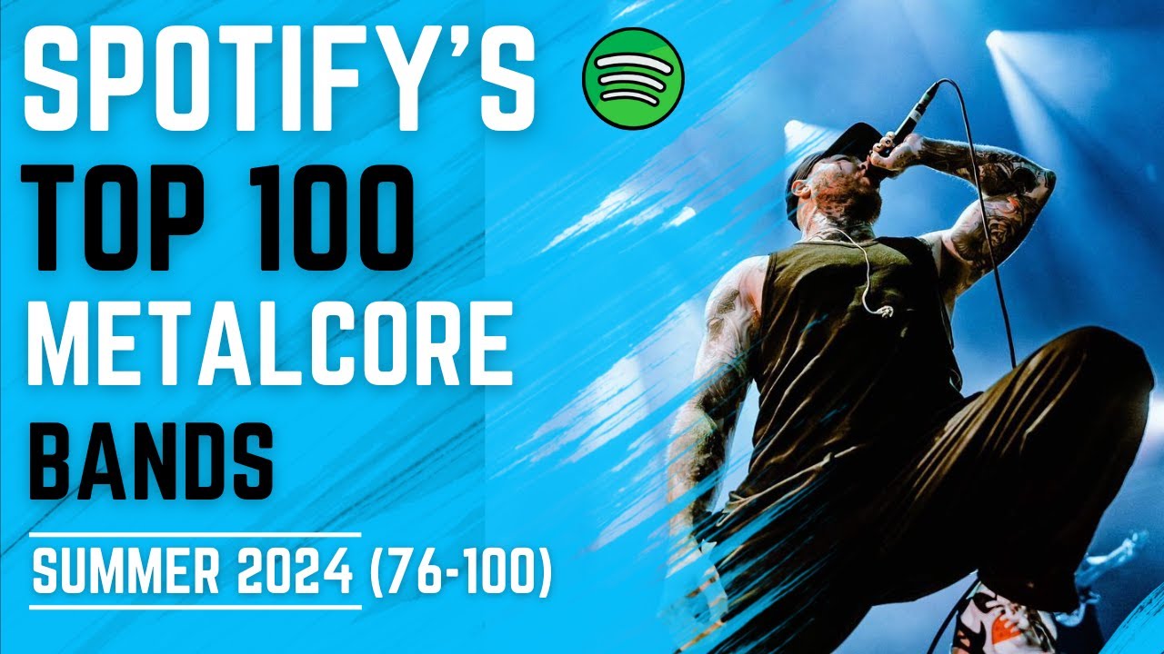 Unveiling Spotify's Top 100 Metalcore Bands in 2024 (76-100)
