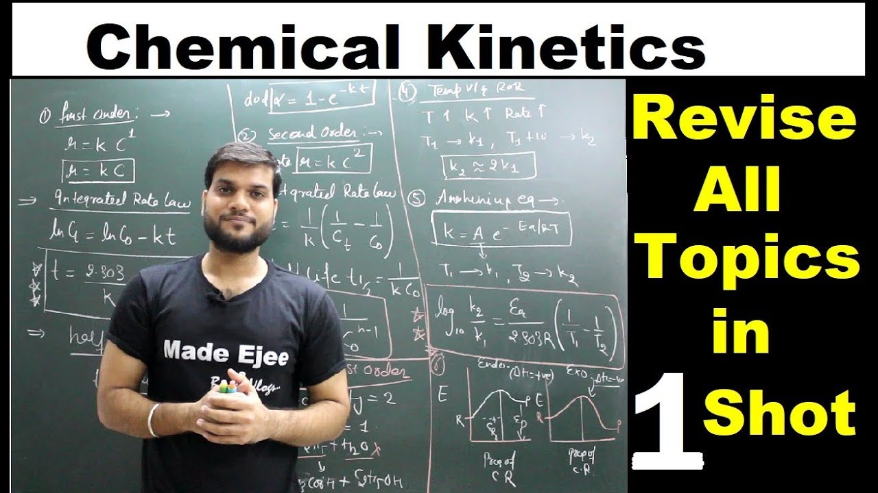 🤑🤑Chemical Kinetics In One Shot | All Formula revision in one video
