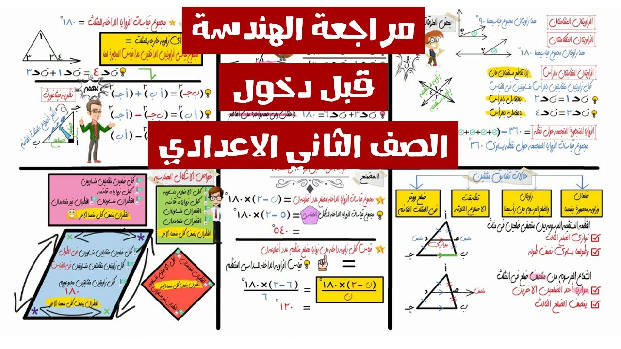 مراجعة الهندسة قبل دخول الصف الثاني الاعدادي - هام جداً -
