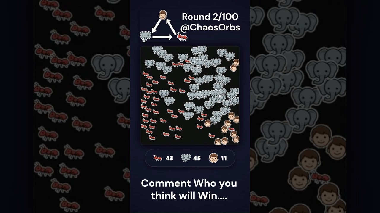 Ant Vs Human Vs Elephant Round - 2 | 