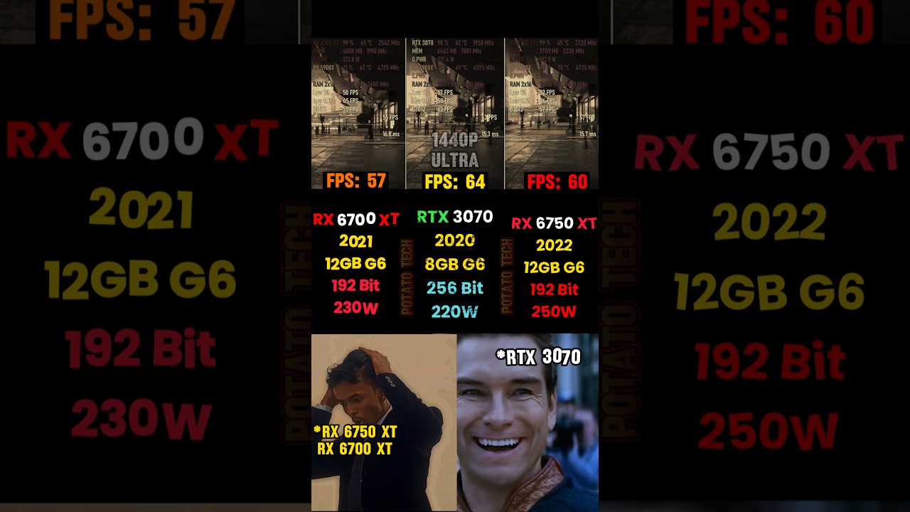 RX 6750 XT vs RTX 3070 vs RX 6700 XT U won't believe 😱😱 #rtx3070 #rtx #gaming