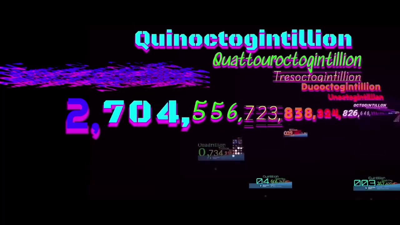 Numbers 0 to 1 Nonagintillion Part 7 @RydersNumberVideos 
