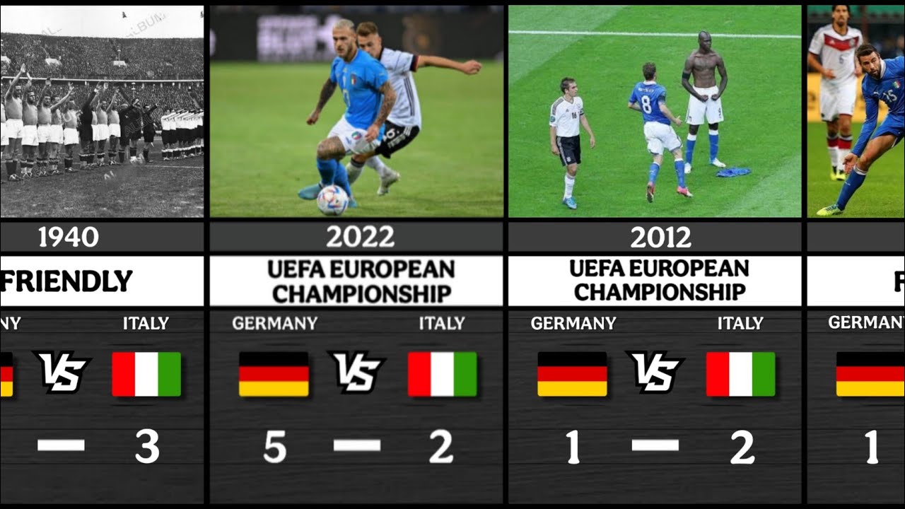 GERMANY VS ITALY HEAD TO HEAD ALL MATCHES RESULTS |  Germany vs Italy