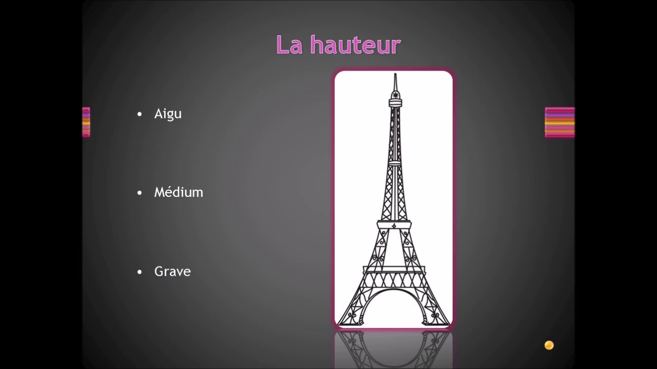 les paramètres du son