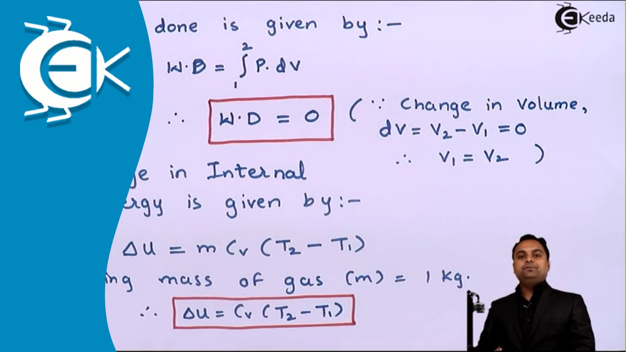 What Is Reversible of Constant Volume Process - Thermodynamics