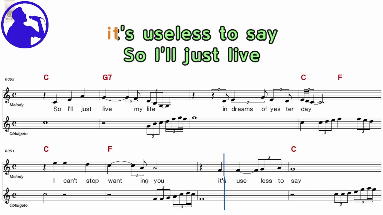 Ray Charles-I can't stop loving you karaoke version sheet music for players,chorus added(Ye karaoke)