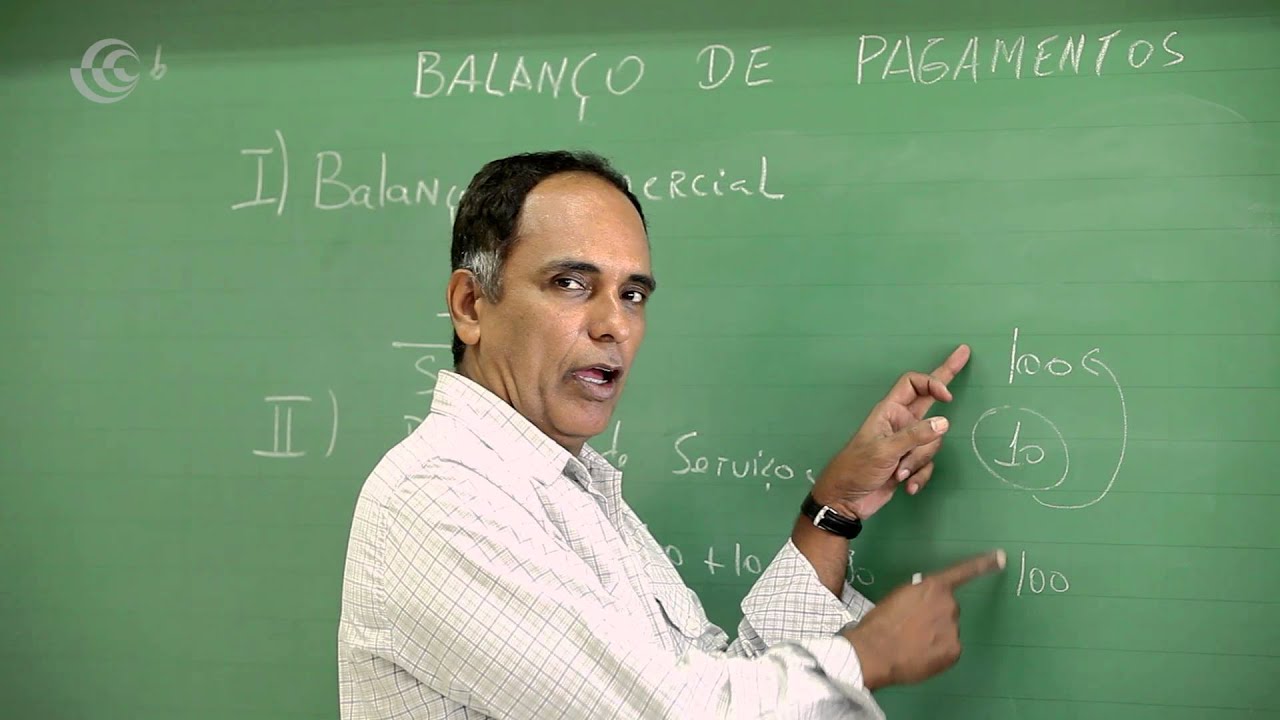 Análise Macroeconônica : Balanços de Pagamentos