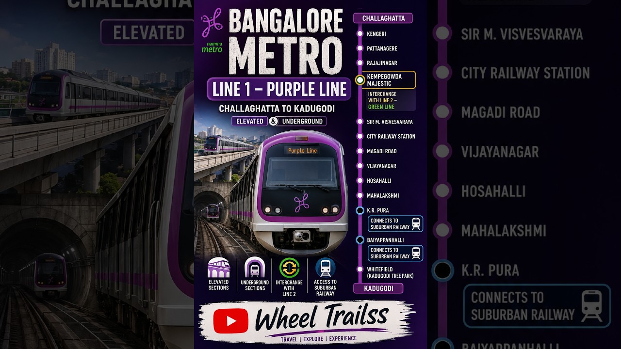 Bengaluru Metro Purple Line Route 🚇 | Challaghatta to Kadugodi Metro Line 1 All Stations