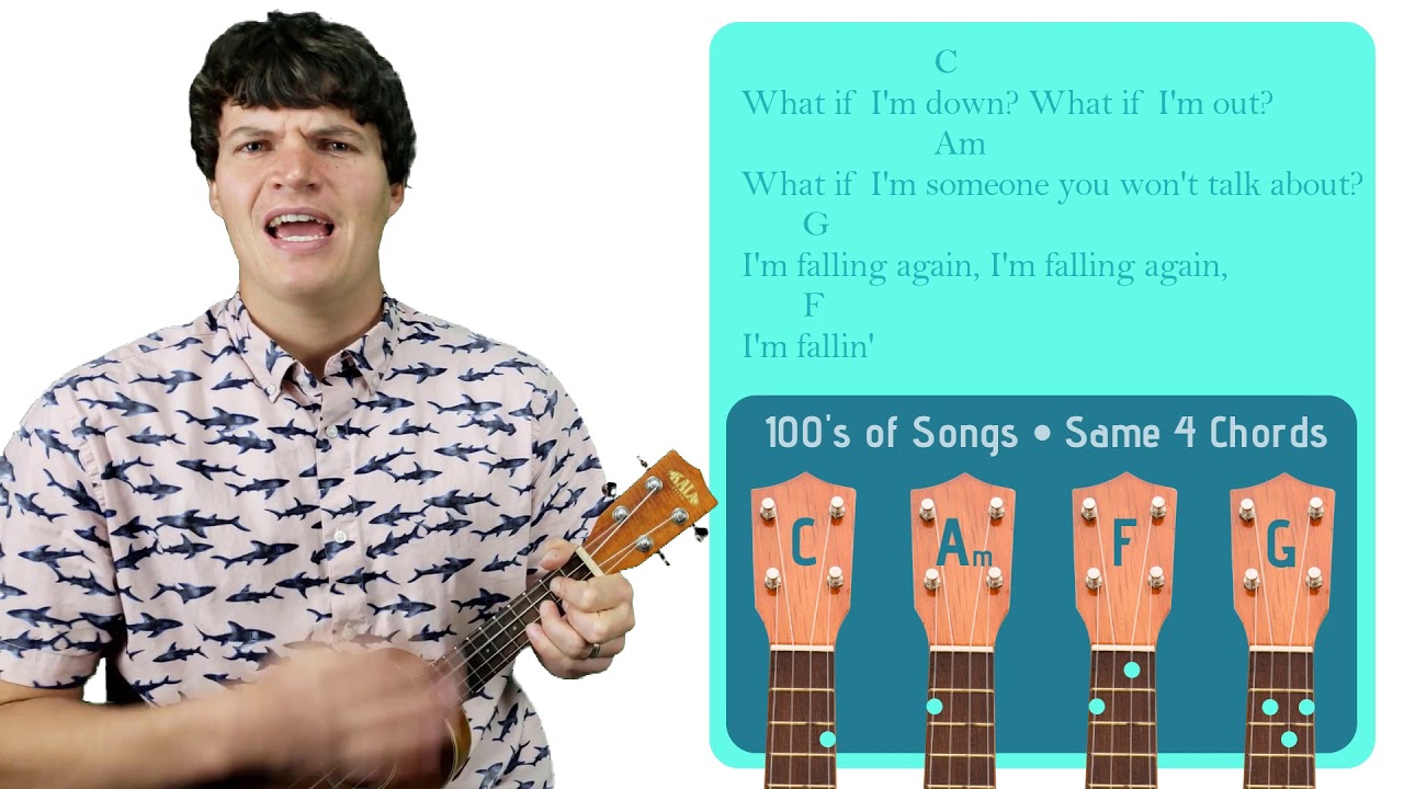Falling - Harry Styles | Easy Ukulele Tutorial & Cover (83)