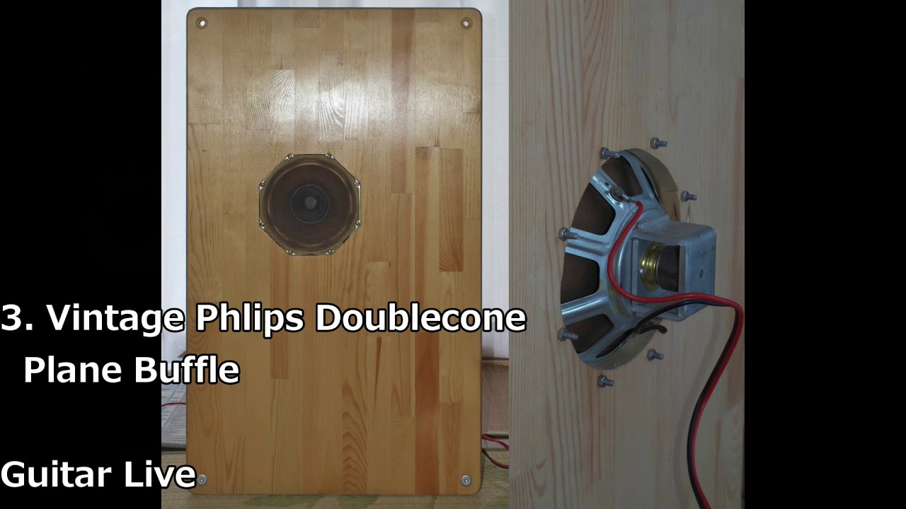 Full range speakers Comparison